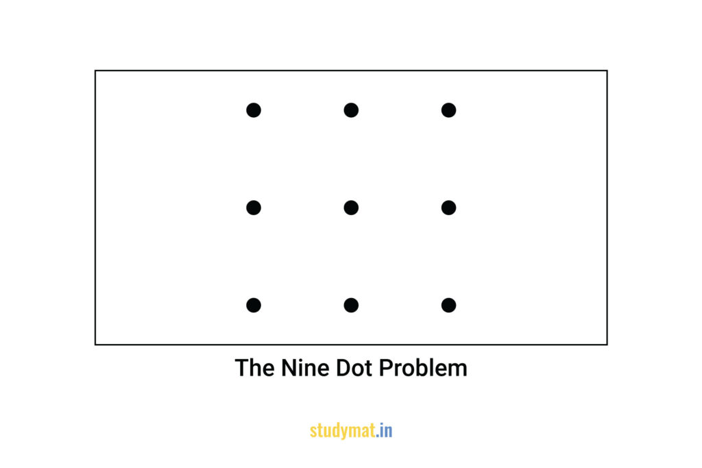 Gestalt Approaches - The Nine Dot Problem