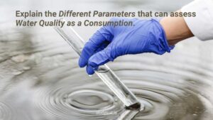 Read more about the article Explain the Different Parameters that can assess Water Quality as a Consumption.